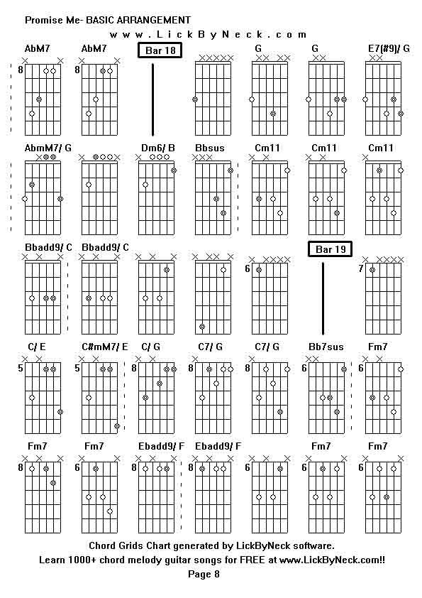 Chord Grids Chart of chord melody fingerstyle guitar song-Promise Me- BASIC ARRANGEMENT,generated by LickByNeck software.